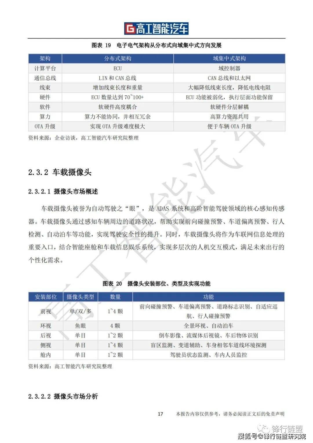 高阶智能驾驶行业开展蓝皮书(2021-2025)附下载