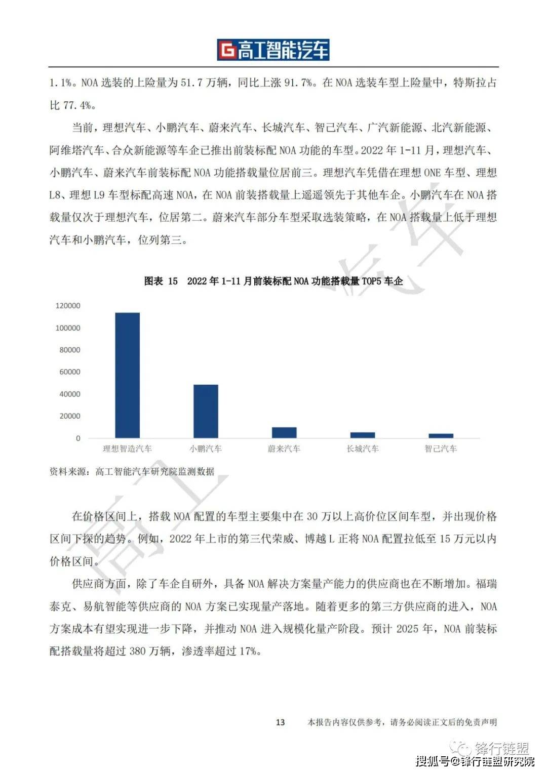 高阶智能驾驶行业开展蓝皮书(2021-2025)附下载