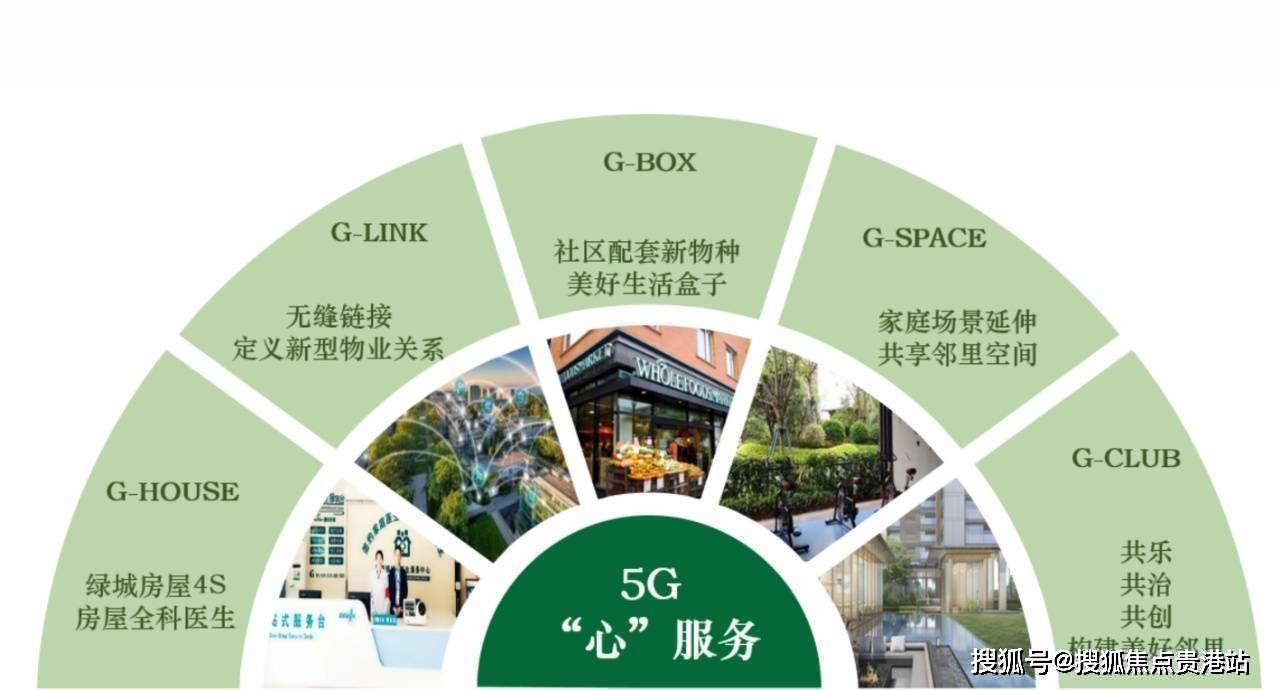深圳光明桂语兰庭（桂语兰庭售楼处）桂语兰庭交楼时间_中心_绿城_科学