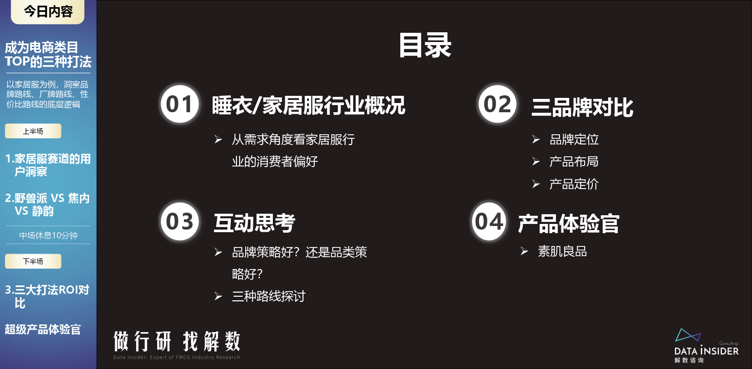 解数行研秀—第3期 成为电商类目TOP的三种打法（附下载）