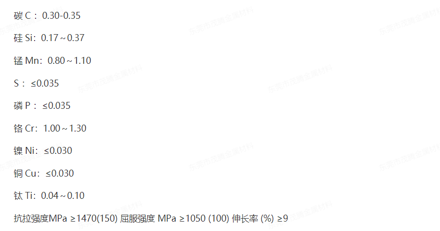 33mncrtib 化学成分 标准: gb/t 3077-1988 4
