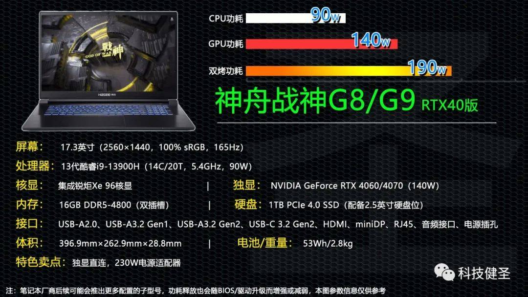 r9 280参数图片