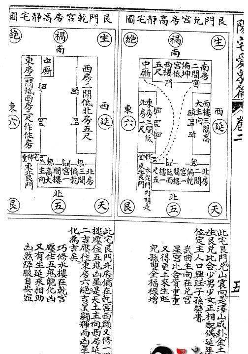 唐物 旧蔵 中国の占術 中國古代占い風水 線裝 『陽宅大全』 中国