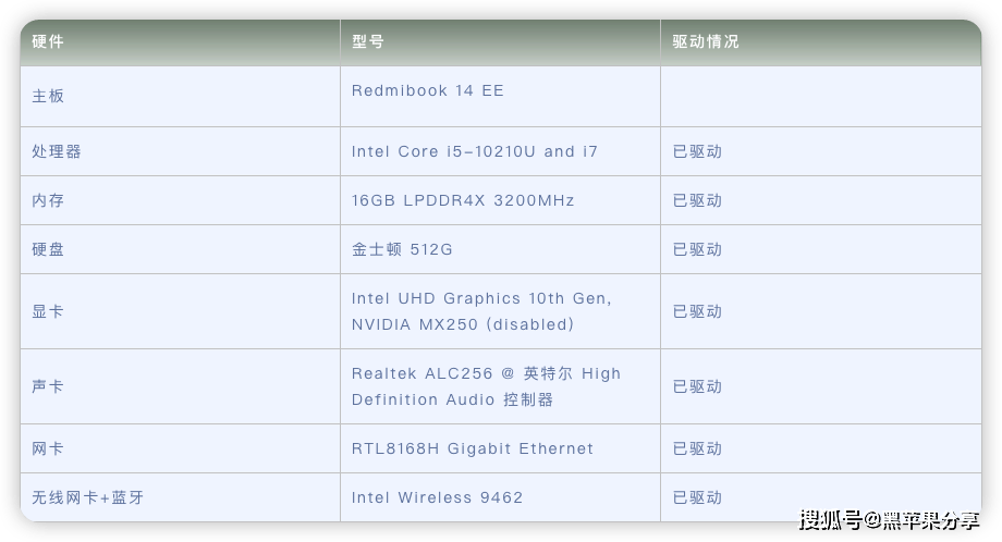 Redmibook 14 EE 电脑 Hackintosh 黑苹果efi引导文件