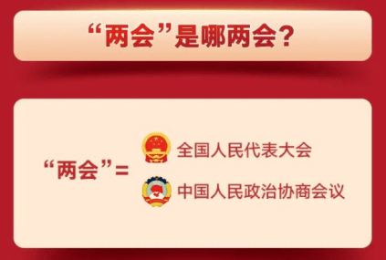 “两会”常识早晓得！ 郑州城轨交通中等专业学校