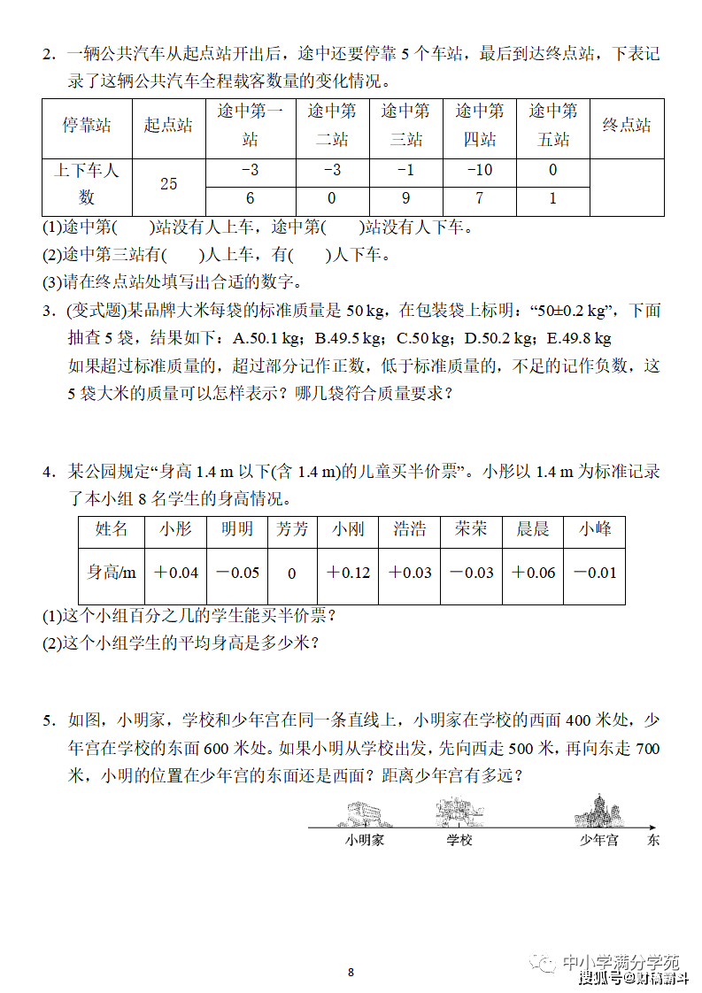 六年级数学下册：第一单位检测卷4套+谜底，典范、全面，可下载！