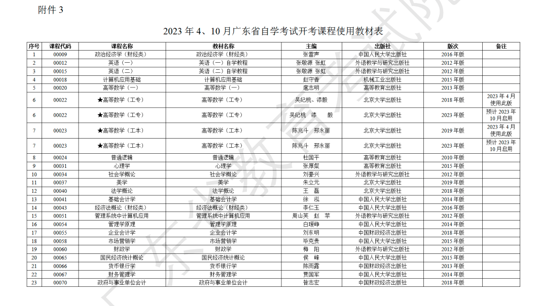 没想到（汉语言文学就业前景）汉语言文学就业方向及前景分析怎么写 第11张