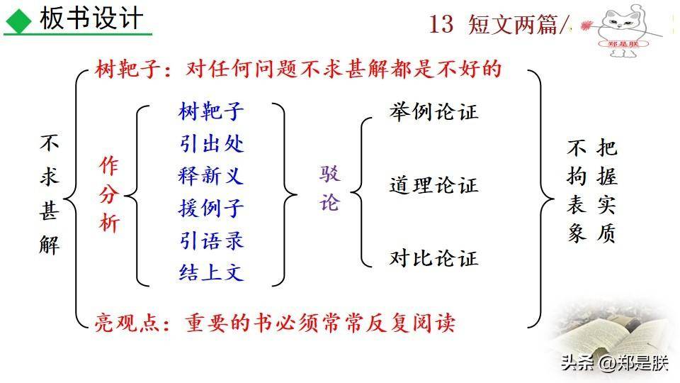 不求甚解结构图图片