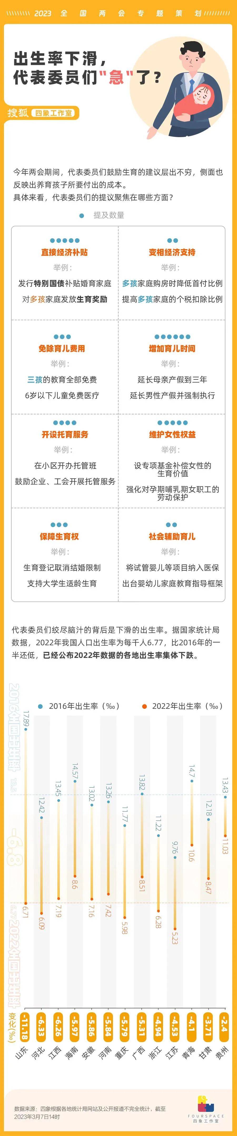 脑图构思