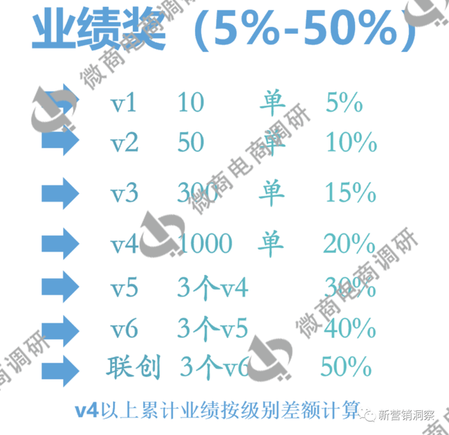 没想到（企查查经营异常和限制消费令影响申请高新怎么办怎么清除） 第20张