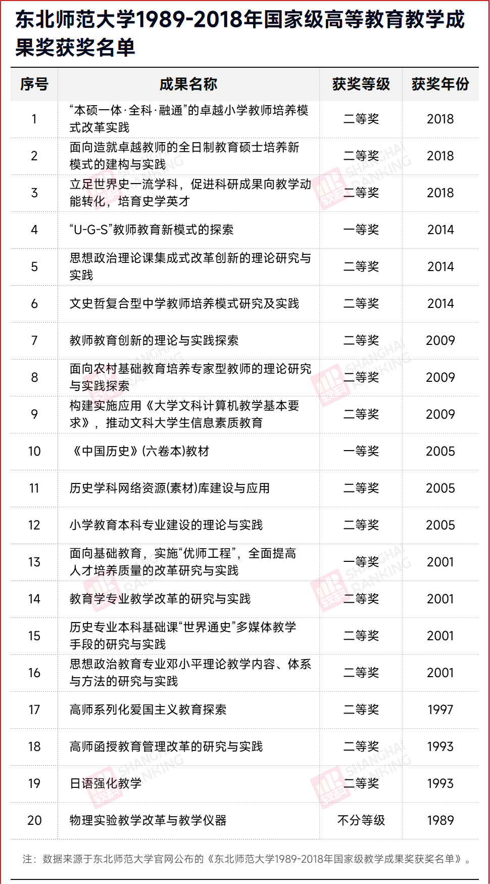 人文是精彩的科学是呆板的_人文科学试验班_文艺复兴建筑是如何体现科学,人文精神的?