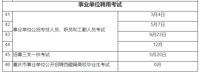 学到了吗（2023年上饶事业单位考试时间）2021年江西上饶事业单位考试时间 第4张