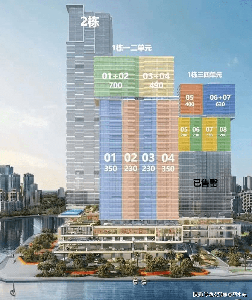 【售楼中心】#深圳【华侨城新玺】售楼处电话；售楼处位置；最新房源动态！_搜狐网