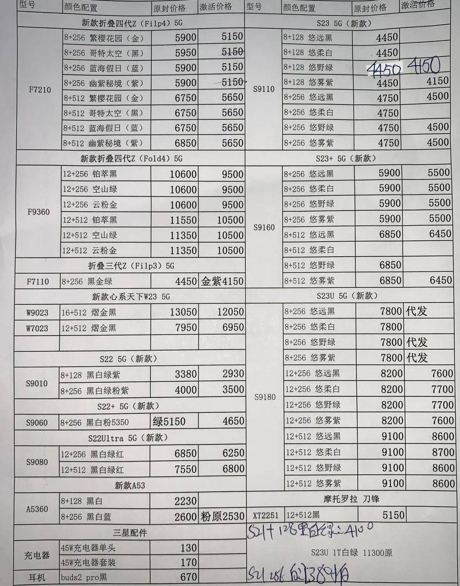 深圳华强北手机批发报价单2023年3月15日