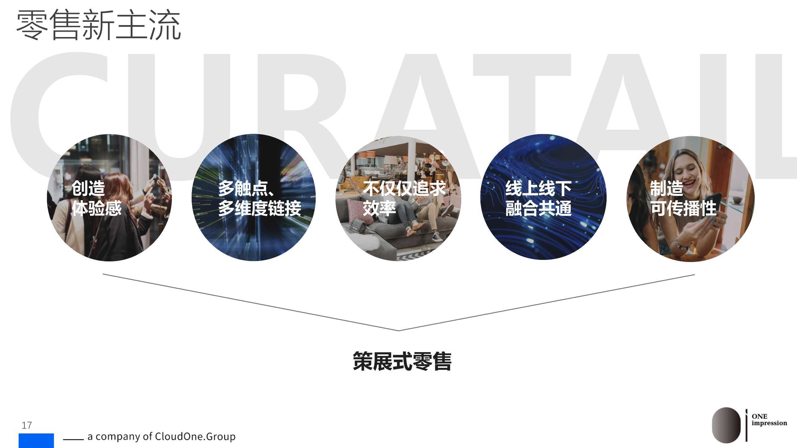 报告内容节选如下:来源:讴霭咨询未来,运用"策展"
