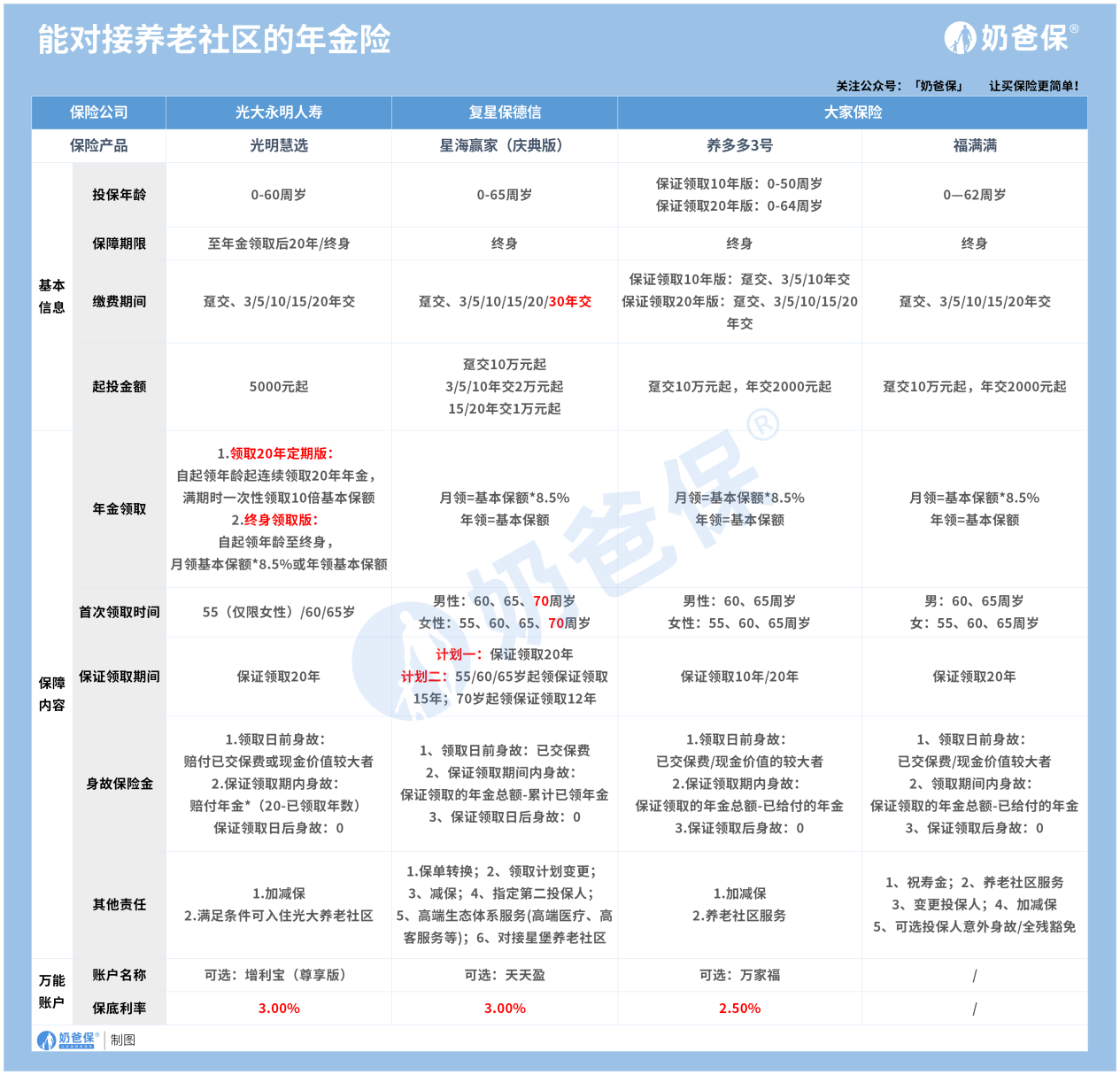 快来看（实训总结万能版2000字）学前教育实训总结万能版2000字 第1张