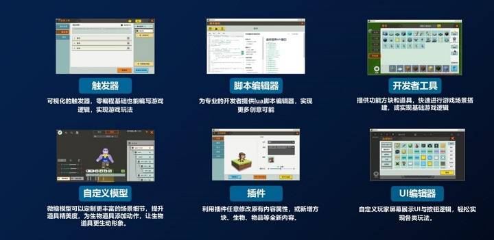 它为ugc创作者提供了便捷的创作工具，同时也为创作者们搭建起商业化通路。至此，《迷你世界》逐渐形成了