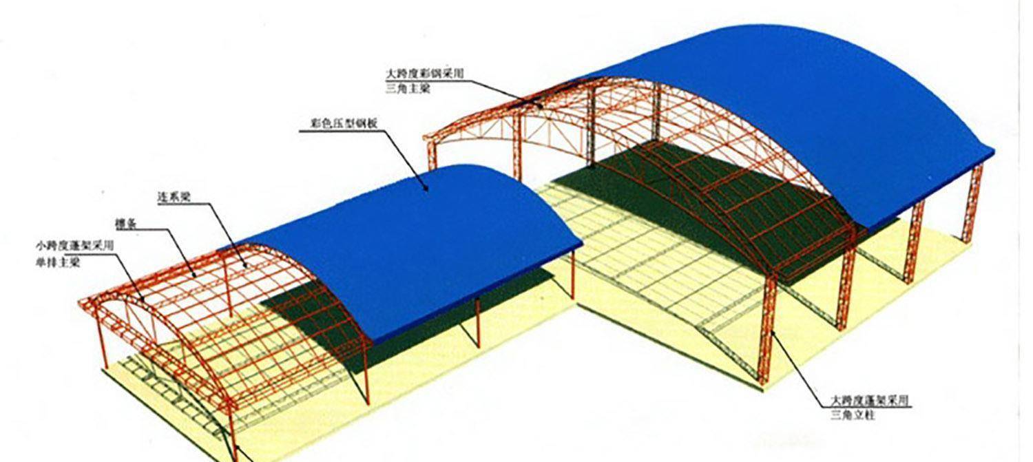 彩钢顶的钢架结构图图片
