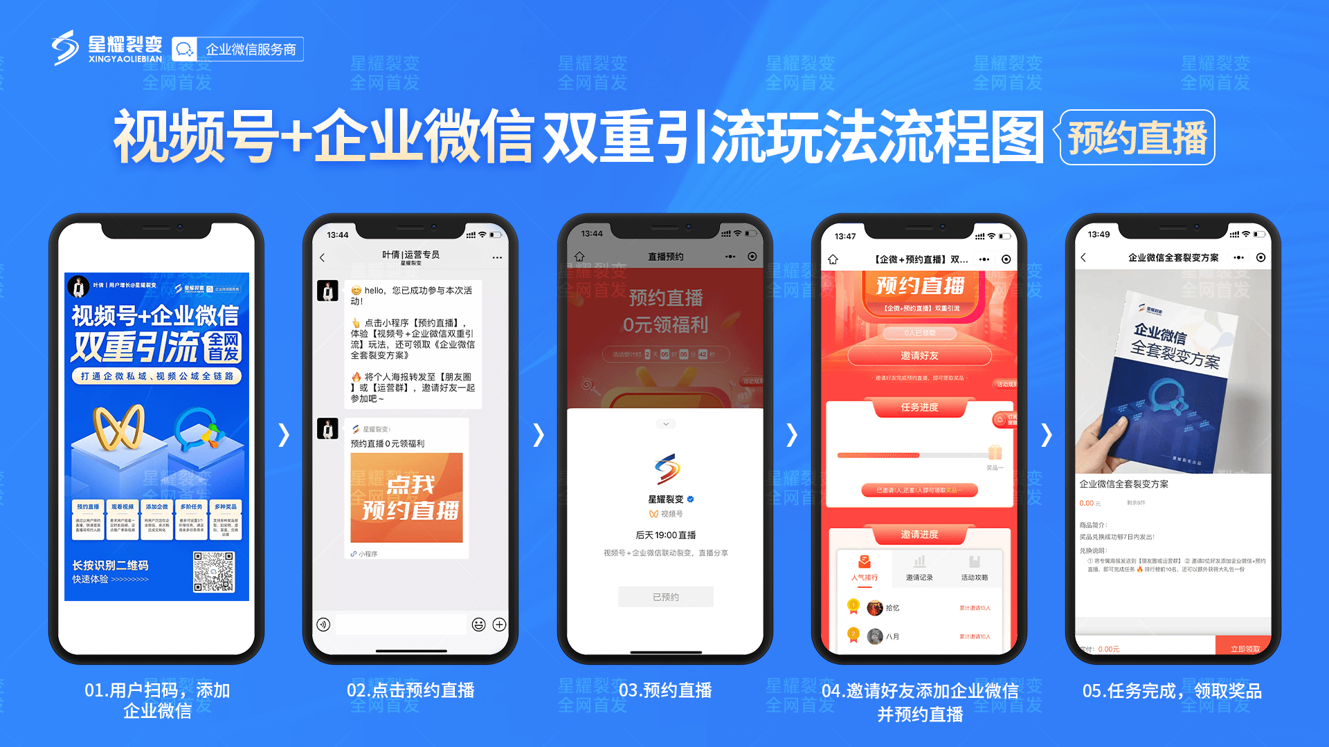 微信直播端游_微信直播游戏赚钱吗_微信直播是怎么玩的