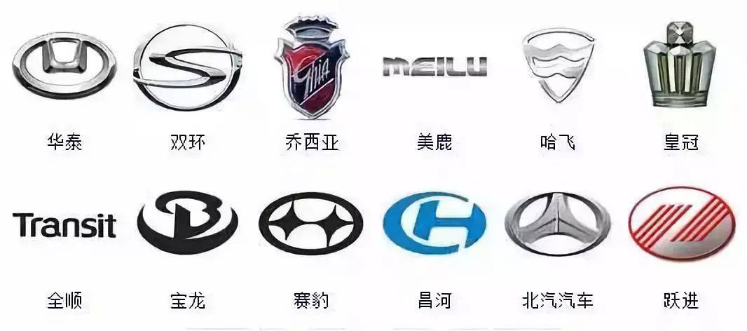 全球车标大全_搜狐汽车_搜狐网