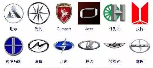全球车标大全_搜狐汽车_搜狐网