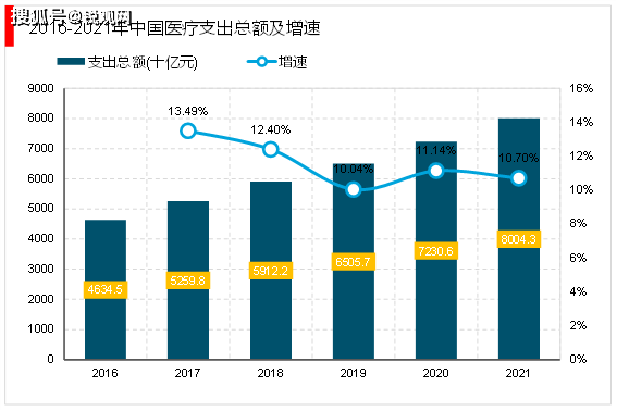 5亿人口照片图片