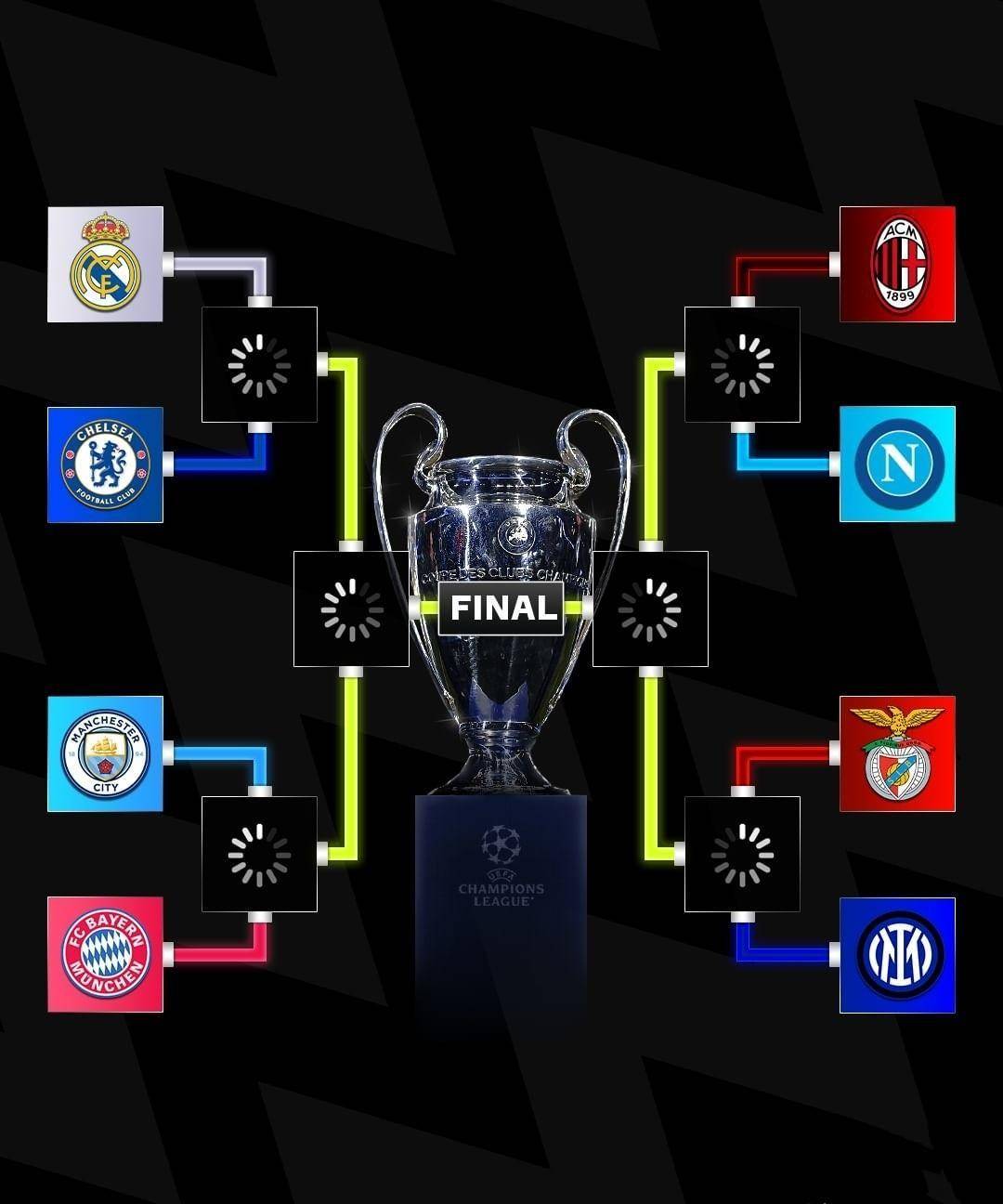 欧冠四分之一决赛对阵出炉,聊一聊关于他们的几个话题_半决赛