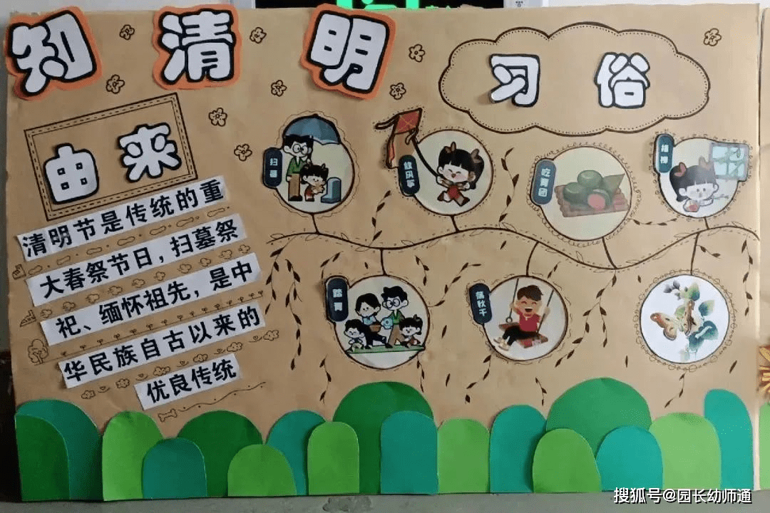 幼儿园清明节主题环创,含走廊 展板 主题墙,看到的幼师都收藏了!