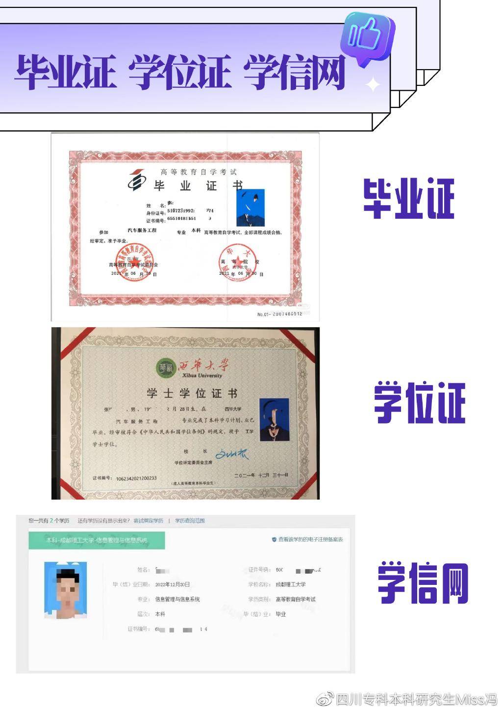 四川小自考丨工程管理本科毕业论文丨写作参考方向及撰写要求_应用