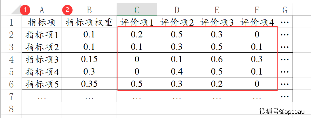 权重一般怎么表示=权重一般用什么符号表达