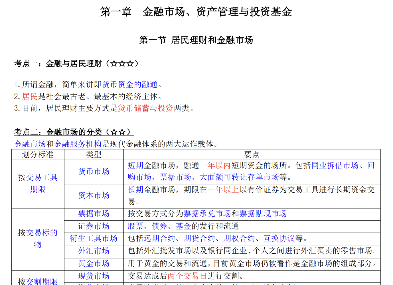2023年基金从业《全科》三色笔记PDF电子版资料_搜狐网