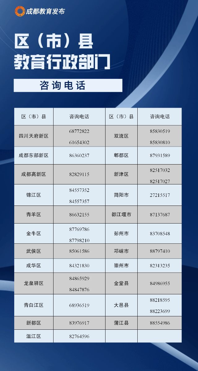 成都小升初政策_成都外国语学校附属小学_成都学区房搬迁消息