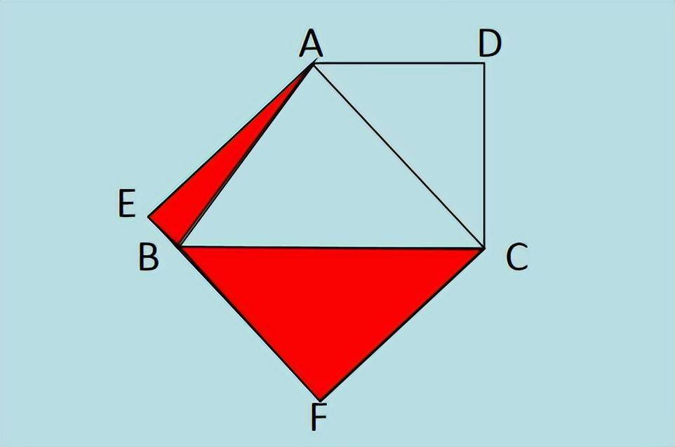 直角梯形,四邊形aefc是長方形,已知bc-ad=6釐米,cd=8釐米,梯形面積是