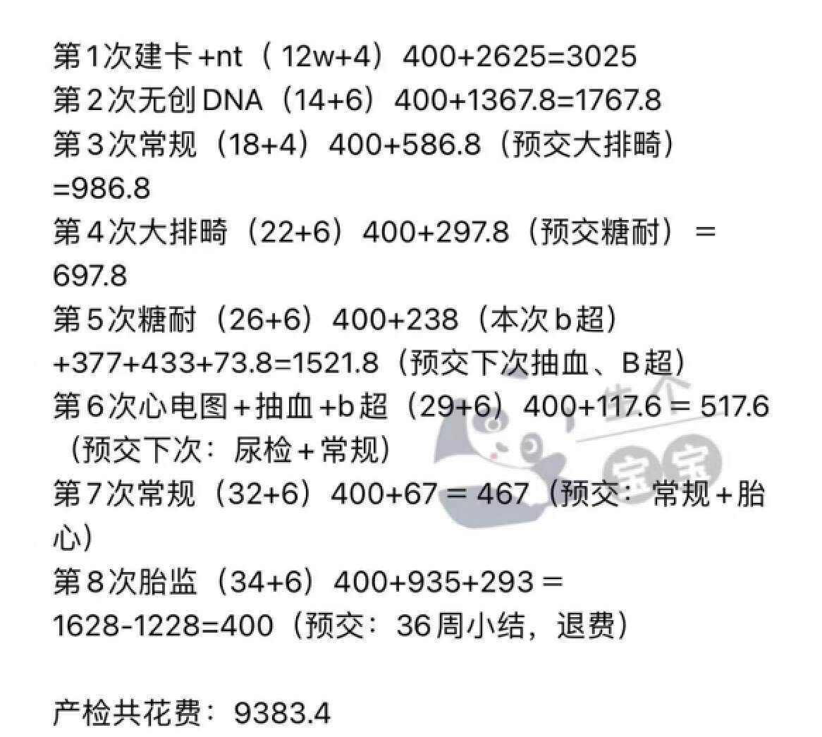 满满干货（怀孕恶搞神器晚）怀孕恶搞神器晚 第4张