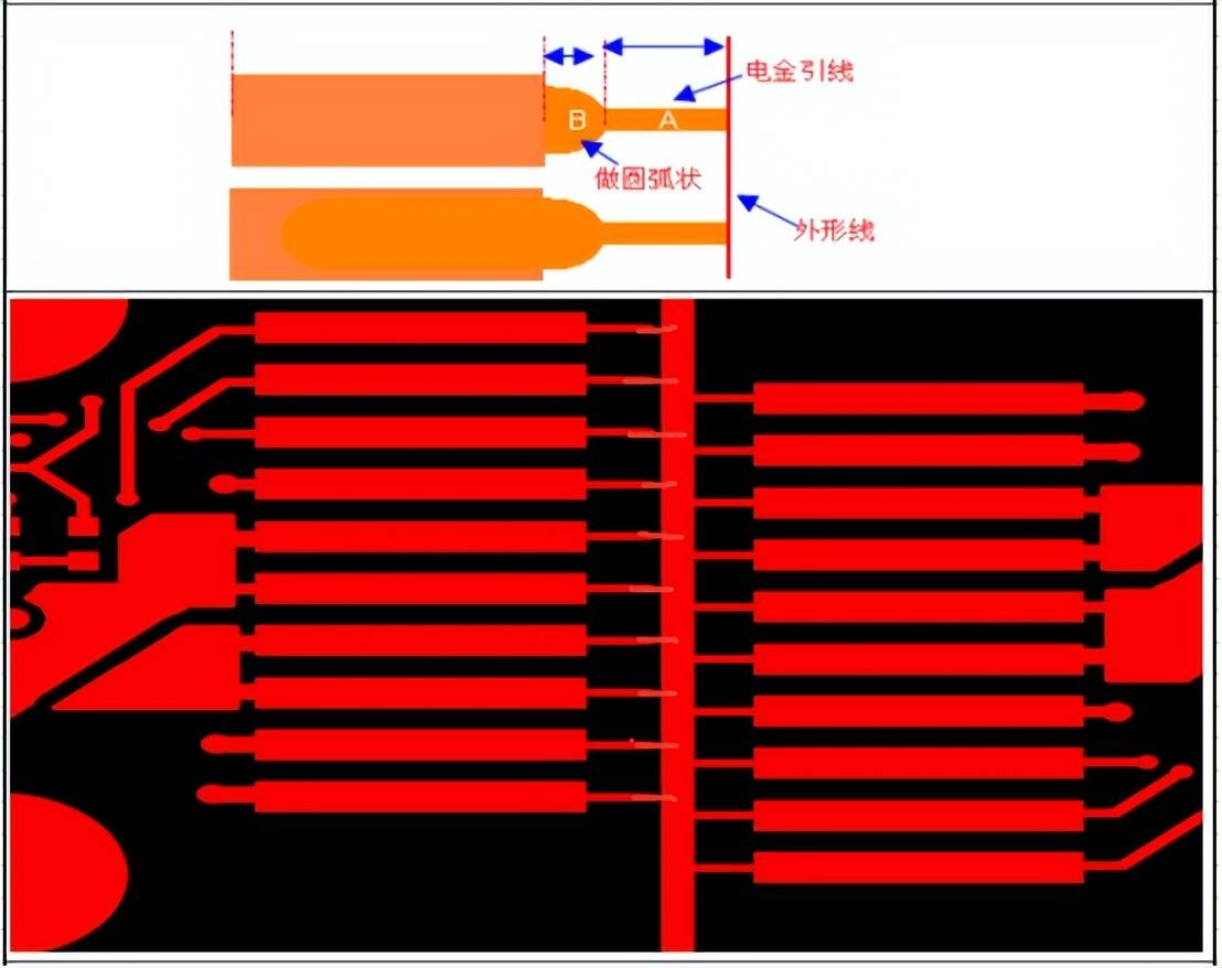 华秋一文带你读懂PCB中的“金手指”设计-pcb金手指的作用