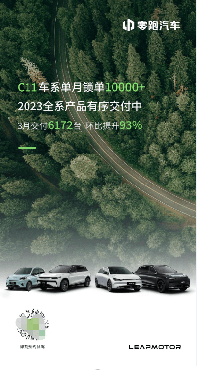 三月共计交付新车6172台，零跑2023全系产品有序交付中_手机搜狐网