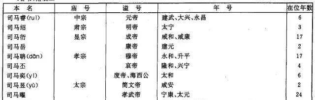 历史失信记录是什么意思?（历史失信信息是不是证明已经还款了） 第2张