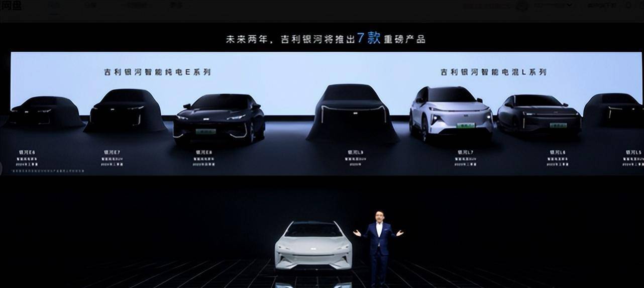 李书福成最大赢家！吉利“银河系”亮相，黑科技齐上阵，剑指BYD_搜狐汽车_搜狐网