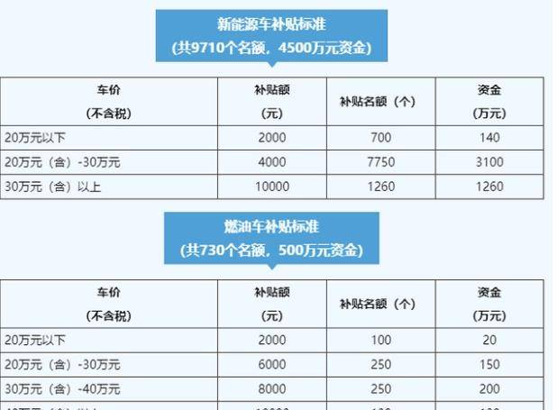 汽车贸易公司的现状与未来展望