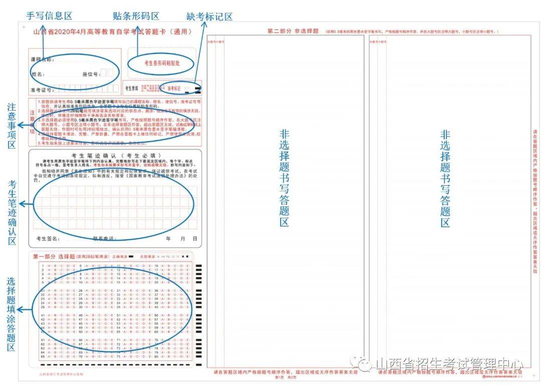 深度揭秘（江苏省自学教育考试网）江苏省自学教育考试院官网报名 第1张