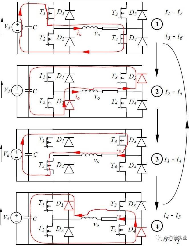 單相全橋逆變電路動作過程講解~_電壓_儲能_電流