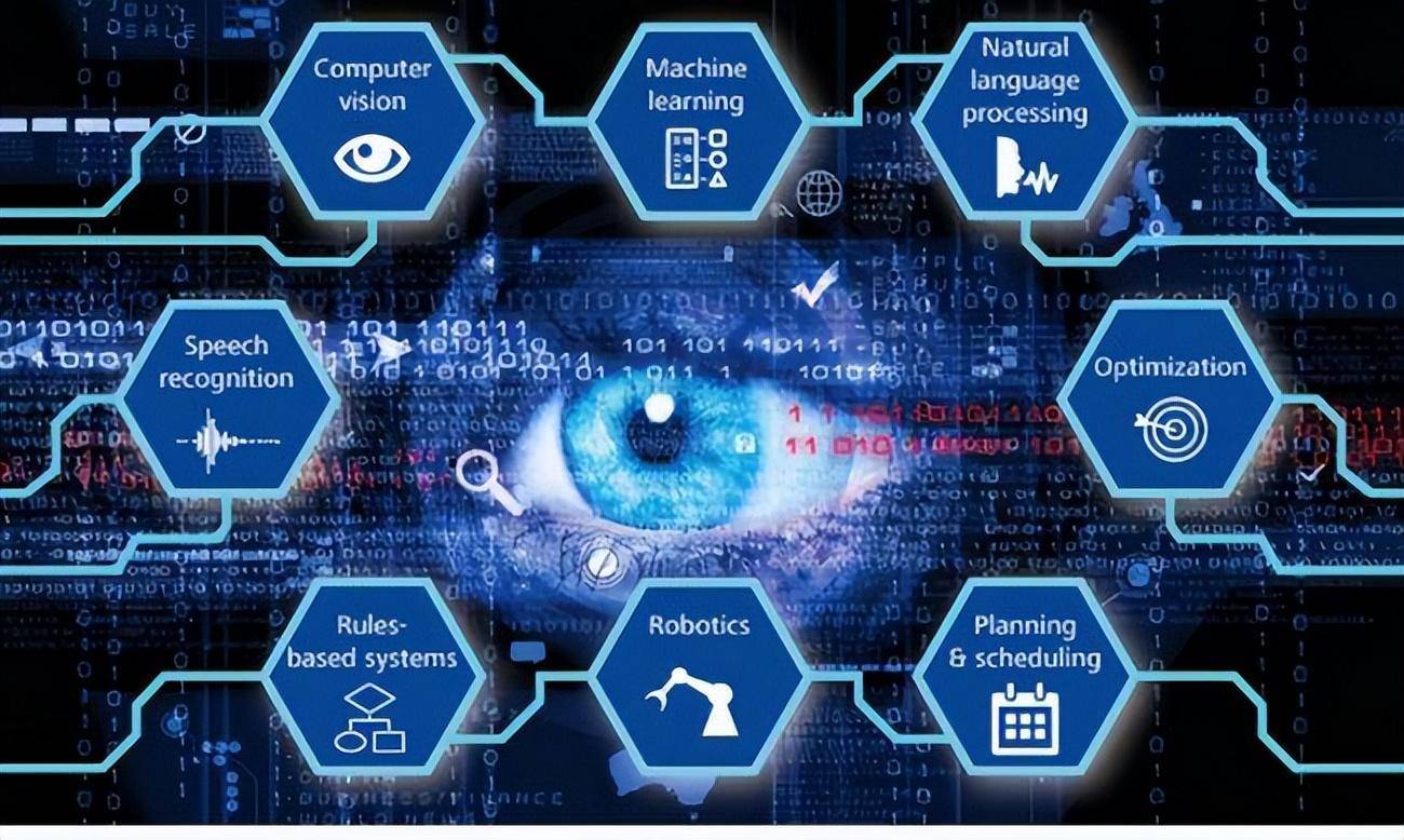 深眸科技|ai 机器视觉解决工业制造领域难题,巨大优势引领行业变革