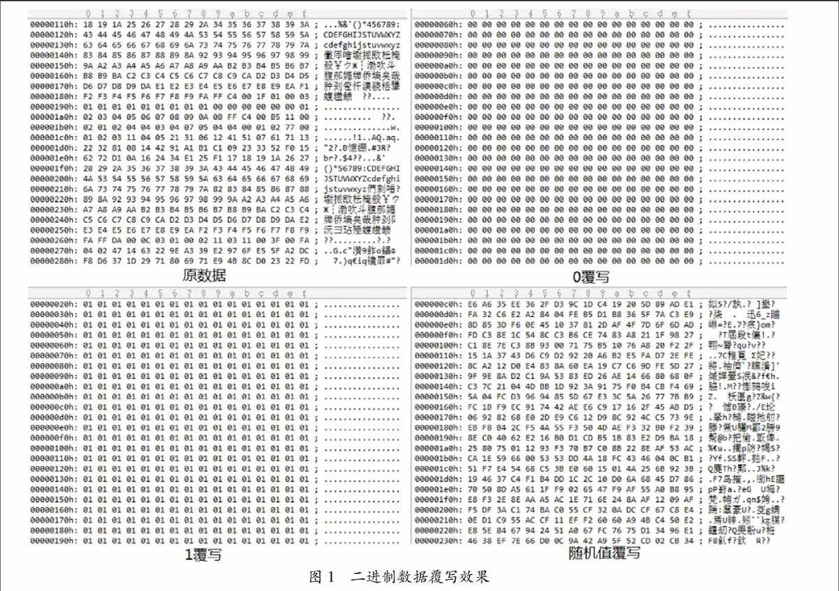 二进制拨码图图片