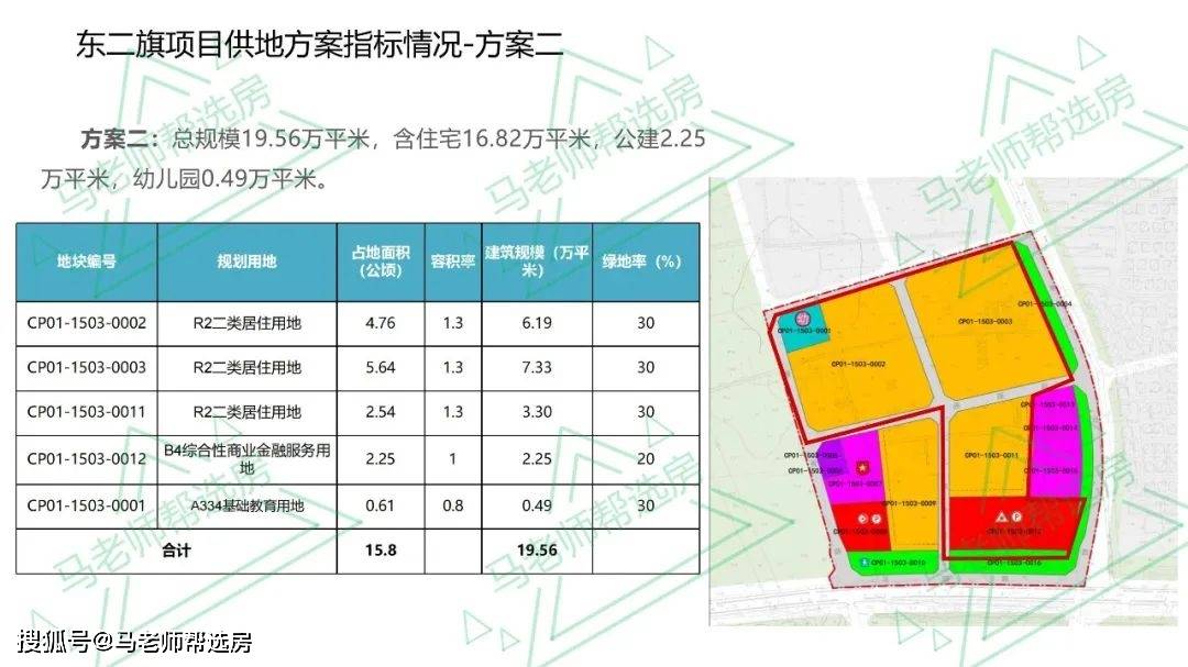 花礼网（花礼网官网生日蛋糕） 第4张