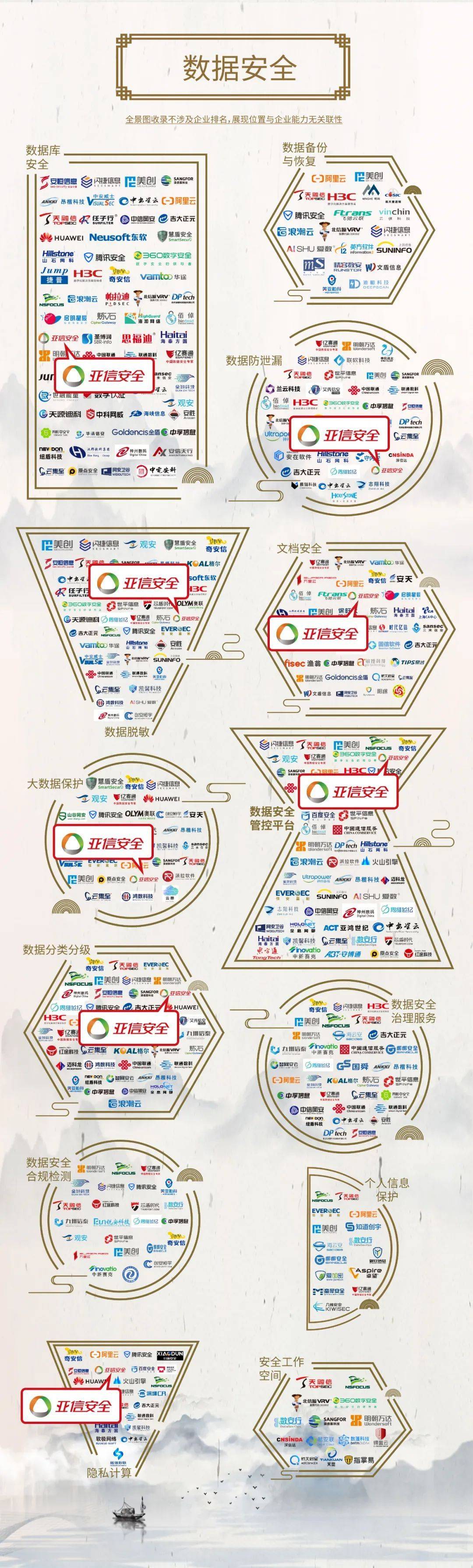 什么平台买药最安全排名