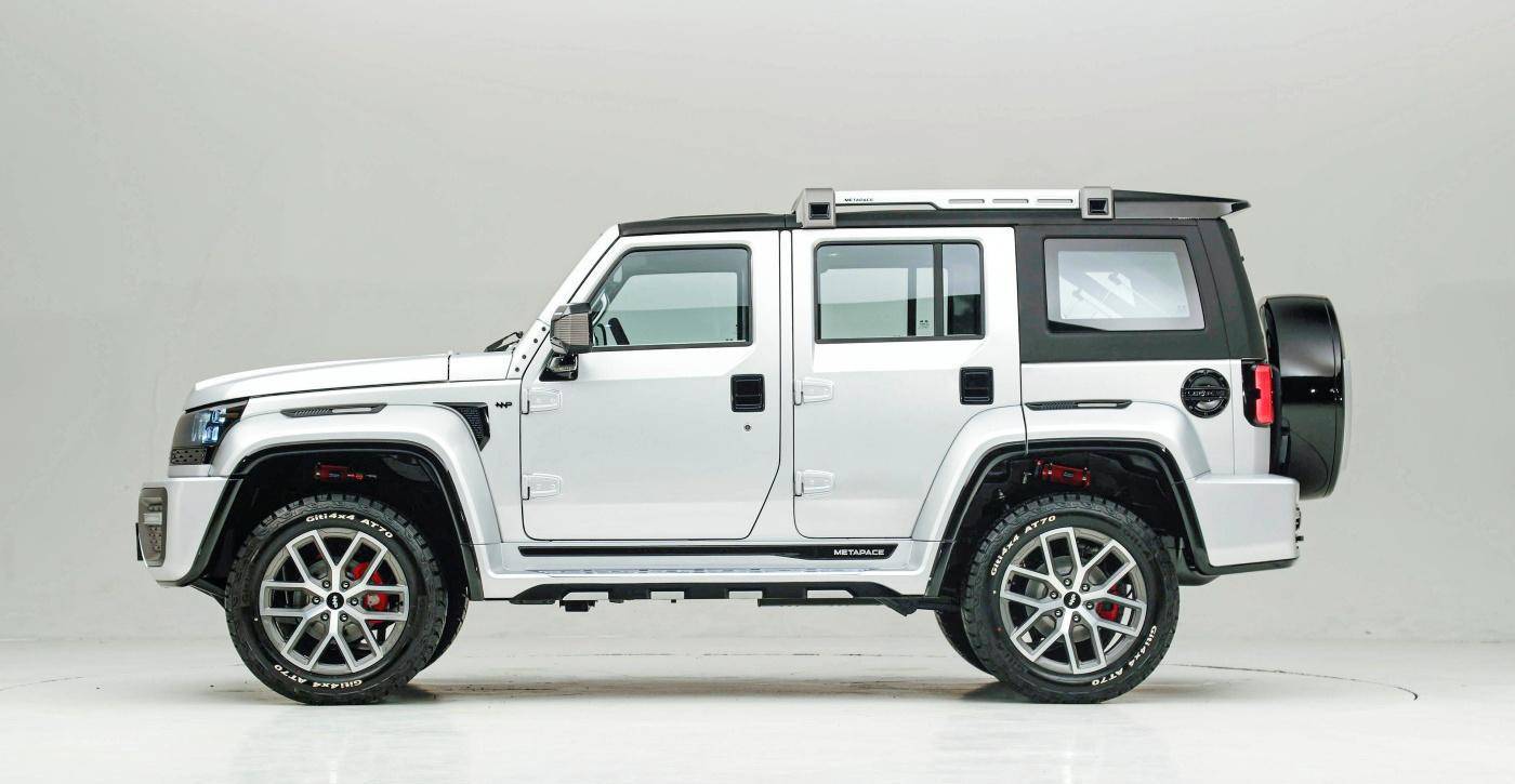 2023年3月硬派越野车销量简评_搜狐汽车_搜狐网