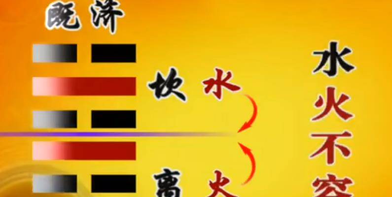 水往下,火往上,水火不容.彖辞说:既济卦的亨通,是连小的也亨通.