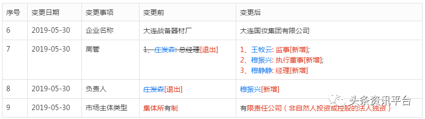 背靠国妆集团的芳香世家 多级代理模式被曝光后四处投诉?(图7)