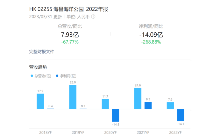 刘家堡非遗小镇路线（刘家堡村效果图） 第4张