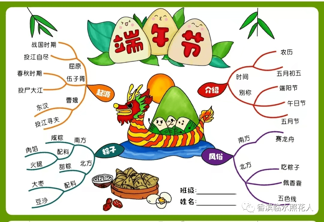 这都可以？（难忘的清明节作文）三年级中华传统节日优秀作文 第20张